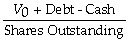 <strong>Which of the following equations is incorrect?</strong> A) P<sub>0</sub> = B) V<sub>0</sub> = + + ... + + C) Free Cash Flow = EBIT × (1 - τ<sub>c</sub>) + Depreciation - Capital Expenditures - DNWC D) Enterprise Value = Market Value of Equity + Debt - Cash