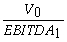 <strong>Which of the following formulas is incorrect?</strong> A) Forward = B) Forward = C) = D) Forward =