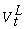 <strong>Consider the following equation: D<sup>t </sup><sup>=</sup><sup> d </sup><sup>×</sup><sup> </sup> <sup> </sup> The term D<sup>t</sup> in this equation is</strong> A) the firm's target debt-to-value ratio. B) the firm's target debt-to-equity ratio. C) the investment's debt capacity. D) the dollar amount of debt outstanding at time t.