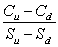<strong>Consider the following equation: D = In this equation,the term D,represents</strong> A) the change in the stock price from the low state to the high state. B) the number of shares of stock to buy for the replicating portfolio. C) the position in bonds for the replicating portfolio. D) the change in the stock price from the high state to the low state.