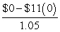 This problem requires a two period binomial tree.The solution will start by solving the value of the call option for the up and down branches as of year 1 and then solve for the final value of the option at year 0.   Up branch D =   = 0 B =   =   = 0 C = SD + B = $13(0)+ (0)= $0 Down Branch D =   = -0.6 B =   =   = 6.285714 C = SD + B = $8(-0.6)+ (6.285714)= $1.49 Value at year 0 D =   = -0.298 B =   =   = 3.874 C = SD + B = $10(-0.298)+ 3.874 = $0.89