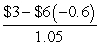 This problem requires a two period binomial tree.The solution will start by solving the value of the call option for the up and down branches as of year 1 and then solve for the final value of the option at year 0.   Up branch D =   = 0 B =   =   = 0 C = SD + B = $13(0)+ (0)= $0 Down Branch D =   = -0.6 B =   =   = 6.285714 C = SD + B = $8(-0.6)+ (6.285714)= $1.49 Value at year 0 D =   = -0.298 B =   =   = 3.874 C = SD + B = $10(-0.298)+ 3.874 = $0.89