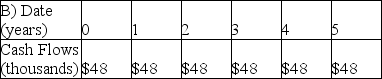 A tenant wants to lease a building for $48,000 per year.She signs a five-year rental agreement that states that she will pay $24,000 every six months for the next five years.Which of the following is the timeline for her rental payments,assuming she makes the first payment immediately?