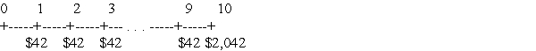 <strong>Which of the following best shows the timeline for cash flows from a five-year bond with a face value of $2,000,a coupon rate of 4.2%,and semiannual payments?</strong> A)   B)   C)   D)   <div style=padding-top: 35px> 