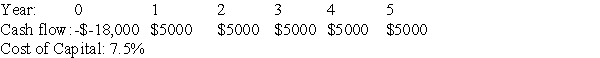 <strong>The cash flows for four projects are shown below,along with the cost of capital for these projects.If these projects are mutually exclusive,which one should be taken?</strong> A) B) C) D)