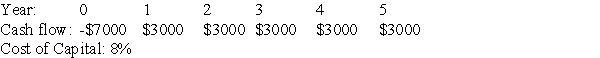 <strong>The cash flows for four projects are shown below,along with the cost of capital for these projects.If these projects are mutually exclusive,which one should be taken?</strong> A) B) C) D)