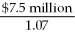 The expected loss = $75 million × .10 = $7.5 million Since the beta of the loss is not equal to zero we need to calculate the appropriate discount rate for the loss using the CAPM: r = r<sub>f</sub> + b (r<sub>M</sub> - r<sub>f</sub>) r = .05 + .4(.10 - .05)= .07 Insurance Premium = So the actuarially fair cost of full insurance = = $7.01 million