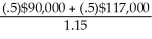 B Explanation: B) PV(equity cash flows) = = $90,000 - $80,000 = $10,000