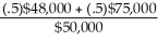 A Explanation: A) PV(equity cash flows) = = $90,000 - $40,000 = $50,000 (value of levered equity) So, $50,000 = So, 1 + x = So, x = .23