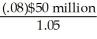 Insurance Premium = The actuarially fair cost of full insurance = = $3.81 million