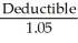 If the firm is fully insured (no deductible),the insurance company will pay for the loss regardless if whether the safety program is in force or not.Therefore,the end of period cash flows will be identical with or without the program and the NPV is -$250,000 reflecting the cost of the safety program. In order to give the firm the incentive to buy the insurance the NPV of the safety program must be positive. Another way of looking at this is to find the point where the PV of the expected deductible equals the cost of the safety program.Mathematically we have: (.08 - .03) = $250,000,solving for the Deductible = = $5,250,000 To show that this indeed is the correct answer: (.08) = (.03) - $250,000