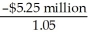 If the firm is fully insured (no deductible),the insurance company will pay for the loss regardless if whether the safety program is in force or not.Therefore,the end of period cash flows will be identical with or without the program and the NPV is -$250,000 reflecting the cost of the safety program. In order to give the firm the incentive to buy the insurance the NPV of the safety program must be positive. Another way of looking at this is to find the point where the PV of the expected deductible equals the cost of the safety program.Mathematically we have: (.08 - .03) = $250,000,solving for the Deductible = = $5,250,000 To show that this indeed is the correct answer: (.08) = (.03) - $250,000