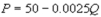 <strong>Kate's Great Crete (KGC)is a local monopolist of ready-mix concrete.Its annual demand function is ,where P is the price,in dollars,of a cubic yard of concrete and Q is the number of cubic yards sold per year.What is KGC's inverse demand function?</strong> A) B) C) D)