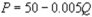 <strong>Kate's Great Crete (KGC)is a local monopolist of ready-mix concrete.Its annual demand function is ,where P is the price,in dollars,of a cubic yard of concrete and Q is the number of cubic yards sold per year.What is KGC's inverse demand function?</strong> A) B) C) D)