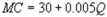 <strong>Suppose Kate's Great Crete (KGC)has annual variable costs of and marginal costs of ,where Q is the number of cubic yards of concrete it produces per year.In addition,it has an avoidable fixed cost of $50,000 per year.KGC's demand function is What is the profit maximizing sales price?</strong> A) $47.7 B) $30 C) $45 D) $50