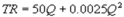 <strong>Suppose Kate's Great Crete (KGC)has annual variable costs of and marginal costs of ,where Q is the number of cubic yards of concrete it produces per year.In addition,it has an avoidable fixed cost of $50,000 per year.KGC's demand function is What is KGC's total revenue function?</strong> A) B) C) D)