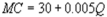 <strong>Suppose Kate's Great Crete (KGC)has annual variable costs of and marginal costs of ,where Q is the number of cubic yards of concrete it produces per year.In addition,it has an avoidable fixed cost of $50,000 per year.KGC's demand function is What is KGC's profit at the profit maximizing sales price?</strong> A) $30,000 B) $90,000 C) $120,000 D) -$30,000
