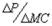 <strong>The pass-through rate</strong> A) Is the increase in price that occurs in response to a small increase in marginal cost B) Is measured per dollar of increase in marginal cost C) Is the ratio D) All of these