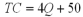 <strong>Suppose that,in the long run,a dairy's variable costs are (where Q is the number of gallons of milk produced each day),its marginal cost is and there is an avoidable fixed cost of $50 per day.In the long run there is free entry into the market.What is the dairy's total cost function?</strong> A) B) C) D)