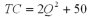 <strong>Suppose that,in the long run,a dairy's variable costs are (where Q is the number of gallons of milk produced each day),its marginal cost is and there is an avoidable fixed cost of $50 per day.In the long run there is free entry into the market.What is the dairy's total cost function?</strong> A) B) C) D)