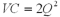 <strong>Suppose that,in the long run,a dairy's variable costs are (where Q is the number of gallons of milk produced each day),its marginal cost is and there is an avoidable fixed cost of $50 per day.In the long run there is free entry into the market.What is the efficient scale of production?</strong> A) 5 gallons per day B) 100 gallons per day C) 20 gallons per day D) 50 gallons per day