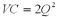 <strong>Suppose the market demand for milk is Additionally,suppose that a dairy's variable costs are (where Q is the number of gallons of milk produced each day),its marginal cost is and there is an avoidable fixed cost of $50 per day.In the long run there is free entry into the market.What is the market equilibrium price?</strong> A) $50 per gallon B) $20 per gallon C) $100 per gallon D) $25 per gallon