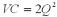 <strong>Suppose the market demand for milk is Additionally,suppose that a dairy's variable costs are (where Q is the number of gallons of milk produced each day),its marginal cost is and there is an avoidable fixed cost of $50 per day.In the long run there is free entry into the market.What is the market equilibrium quantity?</strong> A) 5 gallons per day B) 35 gallons per day C) 50 gallons per day D) 100 gallons per day