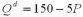<strong>The market demand for milk is Additionally,suppose that a dairy's variable costs are (where Q is the number of gallons of milk produced each day),its marginal cost is and there is an avoidable fixed cost of $50 per day.In the long run there is free entry into the market.Suppose the demand for milk doubles.If in the short run the number of firms is fixed and their fixed costs are sunk,what is the short run equilibrium quantity?</strong> A) 100 B) 200 C) 50 D) 60