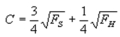 <strong>Suppose Brandon's indifference curves are defined as ,where C is a constant,F<sub>S</sub> is consumption during sunny weather and F<sub>H</sub> is consumption during a hurricane.Further suppose Brandon receives 64 units of food when it is sunny and 16 units when there is a hurricane.If the probability of sunshine is P = 0.75,expected food consumption is</strong> A) 28 B) 40 C) 52 D) 80
