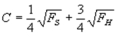 <strong>Suppose Lily's indifference curves are defined as where C is a constant.Lily receives 64 units of food when it is sunny,F<sub>S</sub> and 16 units of food when there is a hurricane,F<sub>H</sub>.If the probability of sunshine is P = 0.75,the expected consumption is</strong> A) 52 B) 28 C) 40 D) 5