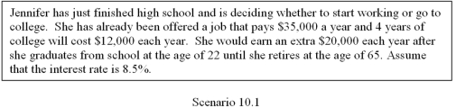 <strong> Refer to Scenario 10.1.Given this information,what should Jennifer do upon graduating from high school?</strong> A) Take the job B) Go to college C) Take the job until the interest rate goes down and then go to college D) Cannot determine from the information given