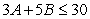 <strong>Suppose the price of is $3,the price of is $5,the consumer's income is $30,and the consumer's level of satisfaction is measured by The consumer's income constraint is</strong> A) B) C) D)