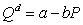 <strong>Suppose we postulate a linear demand curve and observe,through supply shifts,two points on the demand curve.At point A,P<sub>A</sub> = 2 and Q<sup>d</sup><sub>A</sub> = 6.At point B,P<sub>B</sub> = 4 and Q<sup>d</sup><sub>B</sub> = 2.The choke price for this demand curve is</strong> A) 10 B) 2 C) 5 D) -2