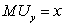 <strong>Suppose the price of good is $5 and the price of good is $7.Also,suppose and Which of the following baskets could be an interior optimum?</strong> A) x = 5, y = 7 B) x = 4, y = 6 C) x = 7, y = 5 D) x = 6, y = 4