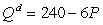<strong>Consider a market with and Q<sup>s</sup> = 2P<sub>.</sub> What is the consumer surplus in this market?</strong> A) 1,000 B) 300 C) 750 D) 500