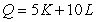 <strong>Consider the production function .The is</strong> A) 2.00 B) 1.50 C) 1.00 D) 0.50