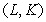 <strong>A firm's production function is given by Q = KL.The marginal products of labor and capital are,respectively,MP<sub>L</sub> = K and MP<sub>K</sub> = L.The wage rate of labor is w = $10 and the rental rate of capital is r = $20.What is the most efficient combination of labor and capital that also yields a cost of exactly $1000?</strong> A) (10, 45) B) (25, 50) C) (50, 25) D) (20, 40)
