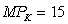 <strong>Suppose that a firm uses only capital,K,and labor,L,in its production process.At the firm's current long-run combination of capital and labor,it uses positive amounts of both inputs and measures the marginal products as and .The rental rate of capital is r = 6 and the current wage rate for labor is w = 3.The firm</strong> A) is currently minimizing total cost in the long run. B) could lower cost by increasing the usage of capital and decreasing the usage of labor. C) could lower cost by increasing the usage of labor and decreasing the usage of capital. D) cannot lower cost without also lowering the level of output.