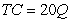 <strong>Suppose for a particular production function,the cost-minimizing level of labor is and the cost-minimizing level of capital is .If and ,the long-run total cost curve is</strong> A) B) C) D)