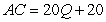 <strong>Suppose that a firm's long-run total cost curve can be expressed as .This firm's long-run average total cost curve can be expressed as</strong> A) . B) . C) . D) .