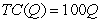 <strong>Suppose that a firm's long-run total cost curve can be expressed as .This firm's long-run marginal cost curve can be expressed as</strong> A) . B) . C) . D) .