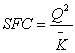 <strong>Suppose in the short-run.The firm's short-run fixed cost curve is</strong> A) B) C) D)