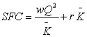 <strong>Suppose in the short-run.The firm's short-run fixed cost curve is</strong> A) B) C) D)