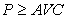 <strong>A perfectly competitive firm's short-run supply curve is determined by the equation:</strong> A) P= AC where . Otherwise, supply is zero. B) P=AVC where . Otherwise, supply is zero. C) P=SMC where . Otherwise, supply is zero. D) where or or , depending on the level of sunk costs. Otherwise, supply is zero.