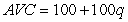 <strong>The market for sweet potatoes consists of 1,000 identical firms.Each firm has a short-run total cost curve of STC = 100 + 100 q + 100q<sup>2</sup>,and a short-run marginal cost curve of SMC=100+200q,where q is output.What is the equation of the firm's average variable cost curve?</strong> A) B) C) D)