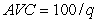 <strong>The market for sweet potatoes consists of 1,000 identical firms.Each firm has a short-run total cost curve of STC = 100 + 100 q + 100q<sup>2</sup>,and a short-run marginal cost curve of SMC=100+200q,where q is output.What is the equation of the firm's average variable cost curve?</strong> A) B) C) D)