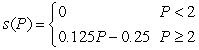 <strong>If , ,where q is output and all fixed costs are sunk,the firm's short-run supply curve is</strong> A) for P≥2 and zero otherwise. B) C) for P≥0 and zero otherwise. D)