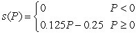 <strong>If , ,where q is output and all fixed costs are sunk,the firm's short-run supply curve is</strong> A) for P≥2 and zero otherwise. B) C) for P≥0 and zero otherwise. D)