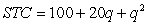 <strong>For a particular perfectly competitive firm and ,where q is output.If the market price is equal to 40,at what level of output should the firm operate to maximize profit in the short run?</strong> A) 10 B) 20 C) 30 D) 40