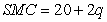 <strong>For a particular perfectly competitive firm and If the market price is equal to 40,what is the maximum profit the firm can earn?</strong> A) 400 B) 200 C) 100 D) 0